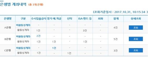 계좌이동·통합관리서비스 내일부터 밤 10시까지 연장