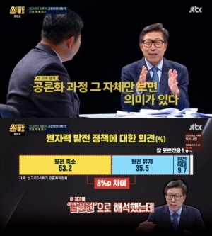 '썰전' 박형준 “文대통령 '탈원전' 해석, 문제 있다”