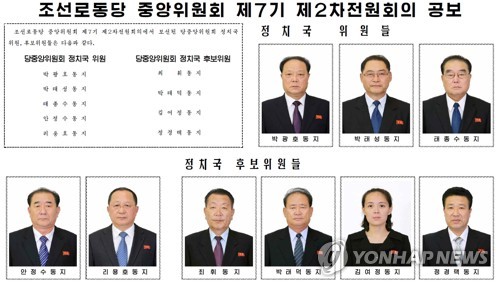 北, 노동당 전원회의 개최…김정은 "병진노선 변함없이 나가야"