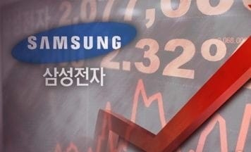 삼성전자 1주 270만원선 사상 첫 돌파…'반도체의 힘'