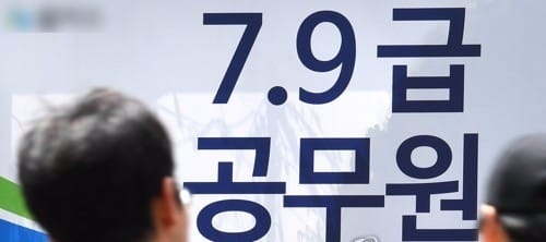 공시합격자 1065명 조사… 평균 2년2개월 준비에 월 62만원 지출