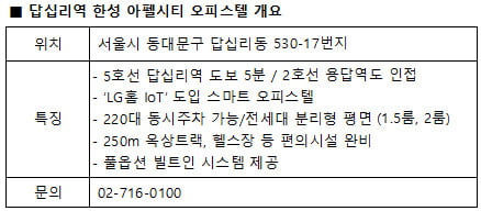 5호선 역세권 수익형부동산 11월중 분양
