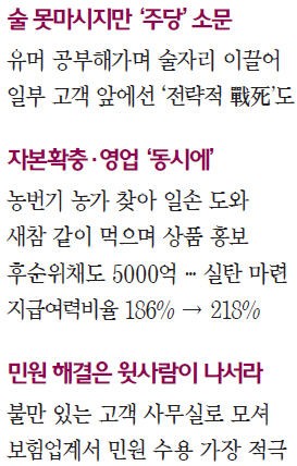 [CEO 탐구] 서기봉 농협생명 사장 "새 회계기준 대비하려 새참 영업도 했죠"