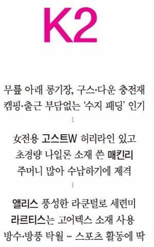  [똑똑한 소비] '벤치 다운'… 한벌쯤 있어야 패셔니스타죠