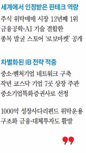 [Cover Story - 키움증권] 'IT 강자' 키움증권, 금융업계 4차 산업혁명 이끈다