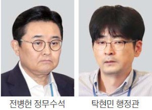 전병헌 수석 측근 영장청구 이어 탁현민 행정관 '선거법 위반' 기소