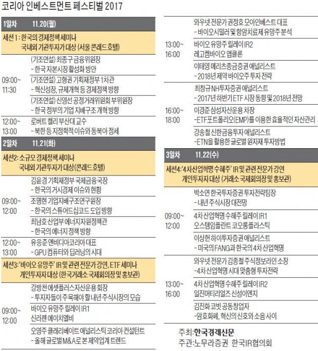 [모십니다] 국내 최대 'IR 축제' 열립니다…이달 20~22일 '코리아 인베스트먼트 페스티벌 2017'