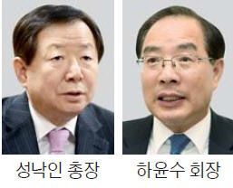 성낙인 총장 "교육감선거 러닝메이트제로 해야"