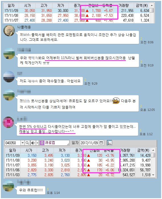 【무료수익체험 막바지】”혼자 알고 있기 아까운 전문가”