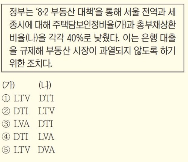 [테샛 공부합시다] 국가공인 경제이해력 검증시험 TESAT 맛보기 