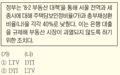  국가공인 경제이해력 검증시험 TESAT 맛보기