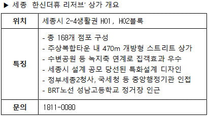 한신공영, ‘세종 한신더휴 리저브’ 상가분양 