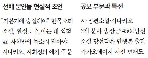 한경 신춘문예 공모 마감 20일 앞으로…"장편소설은 문장력·서사구조, 시(詩)는 대담한 시도에 중점"