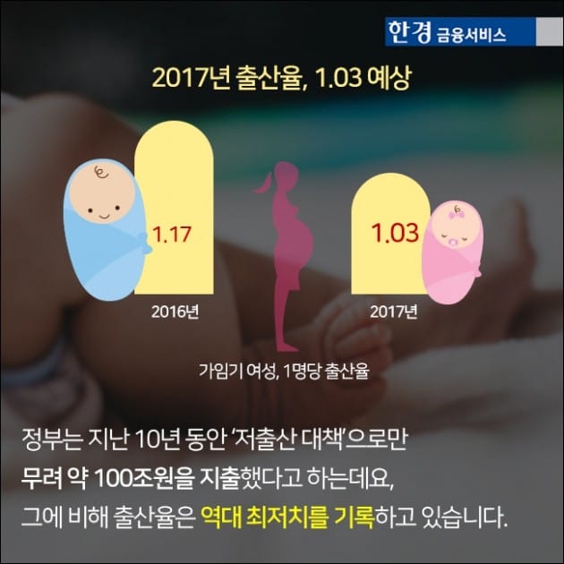 초-저출산 극복 프로젝트 (1)임산부를 배려하는 문화만들기