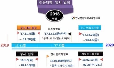  수능 연기에 전문대 입학전형 일정도 순연