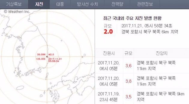 자료=기상청