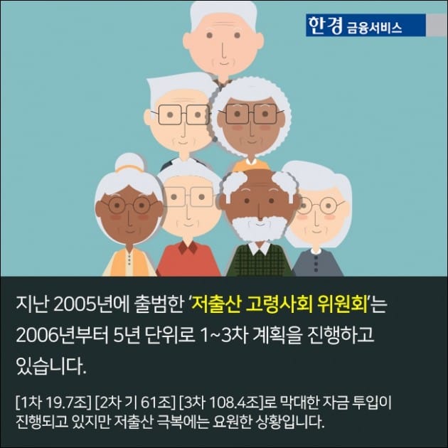 [한경금융서비스] 재정편 - 돈 걱정없이, 낳고 기를 수 있는 사회