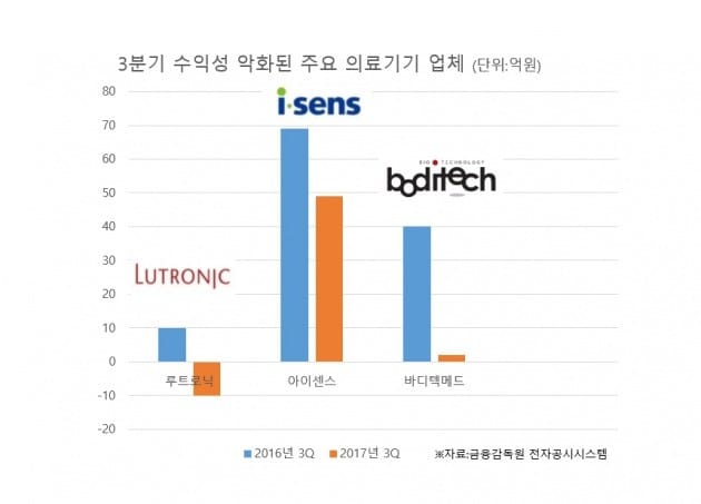 이미지=한경닷컴