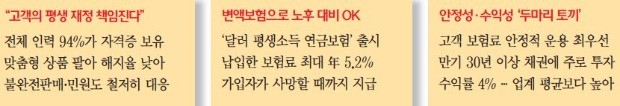 [Cover Story - 푸르덴셜생명] "변액보험 판매 비중 업계 3배… 비결은 라이프플래너 전문성"