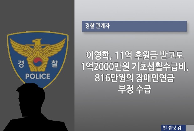 성매매 강요당한 부인 자살?타살? 이영학을 둘러싼 4가지 의혹