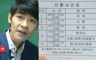 매년 수능 응시한 '공부의 신' 강성태, 올해 수능 포기한 이유