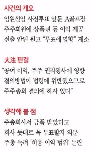 [대한민국을 흔든 판결들] "이익 제공 따른 주총결의 무효"… 주총참여 독려시 주의해야