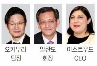 [여행의 향기] "한국의 마이스 시설 지금부터 확충 나서야"