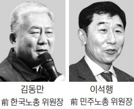 고용부 산하기관장에 노동계 포진… 내부 반발