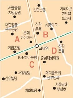 교대역 인근 중소형 빌딩 실거래 사례 및 추천매물