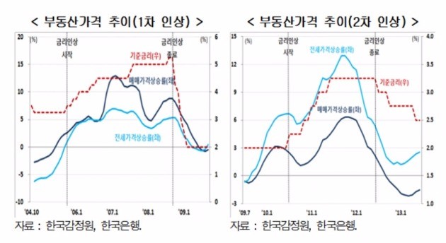 현대경제연구원 제공