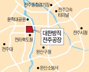 대한방직 전주공장 땅, 코엑스처럼 변신