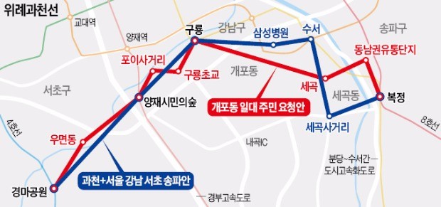 "집값 상승 급행열차 타라"… 강남, 지하철 노선 유치전