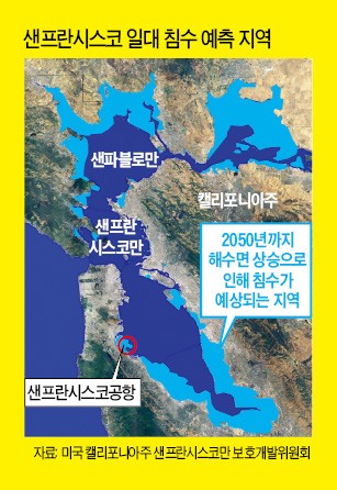 샌프란시스코공항 2050년 침수?