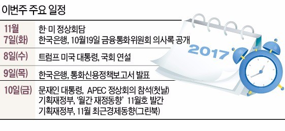 [월요전망대] 7일 한·미 정상회담에 쏠리는 눈…북핵 해결 계기 만들어야