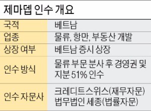 [핫딜 막전막후] CJ, 뚝심과 끈기… 베트남 1위 물류업체 품었다