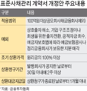 대주주 바뀌면 채권 되사주겠다는 기업들