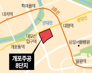 개포8 "분양가상한제 피하자"… 분양일정 앞당기기 '전력투구'