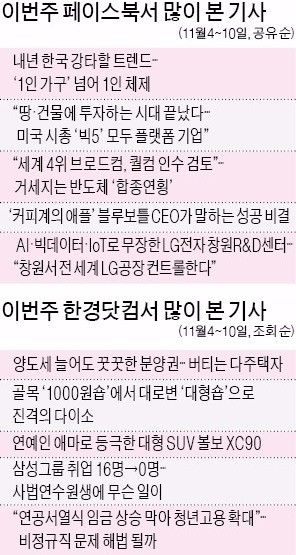 [클릭! 한경] '진격의 다이소'와 골목상권 논란에… 네티즌들 "가격과 질 경쟁이 핵심"