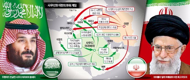 [글로벌 리포트] 사우디 신연합 vs 친이란 '시아파 벨트'… 중동 '힘의 균형' 깨지나