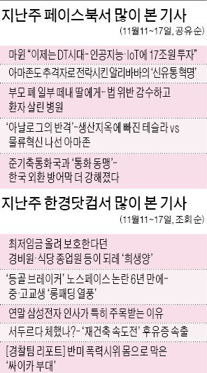 [클릭! 한경] "부모 폐 일부 떼내 딸에게 이식"…법 위반 감수하고 환자살린 병원 화제