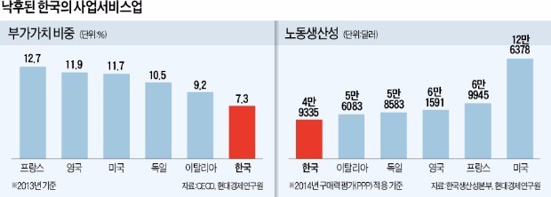 '변호사-의사 동업' 의료전문 로펌은 불법?