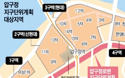 '세 번째 퇴짜' 맞은 압구정 지구단위계획