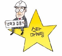 건설회사들, 단발성 스타마케팅 활발