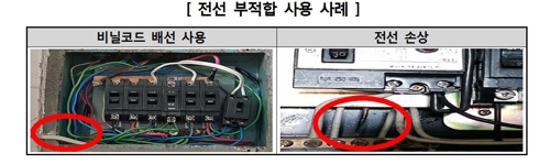 낡은 아파트, 화재 위험에 노출… "전기안전시설 미흡"