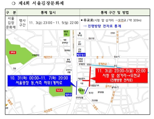 주말 김장문화제·마라톤대회… 서울도심 곳곳 교통통제