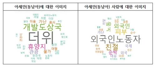 "한국인은 '아세안=더위', 아세안인은 '한국=발달' 떠올려"