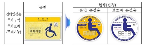 내일부터 장애인전용주차구역 단속…과태료 최대 200만원