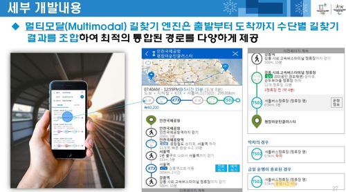 올림픽 최초 대중교통앱 '고평창' 다음달 공개… 결제까지 한번에