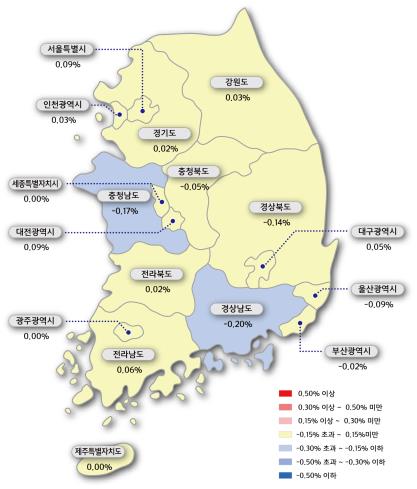 서울 아파트값 3주연속 상승폭 커져…지방은 하락