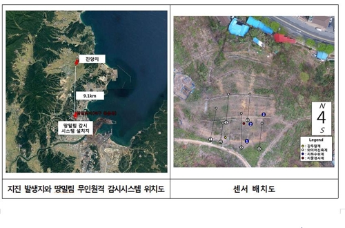 포항 지진으로 6.5㎝ 땅밀림 감지… '출입금지' 수준